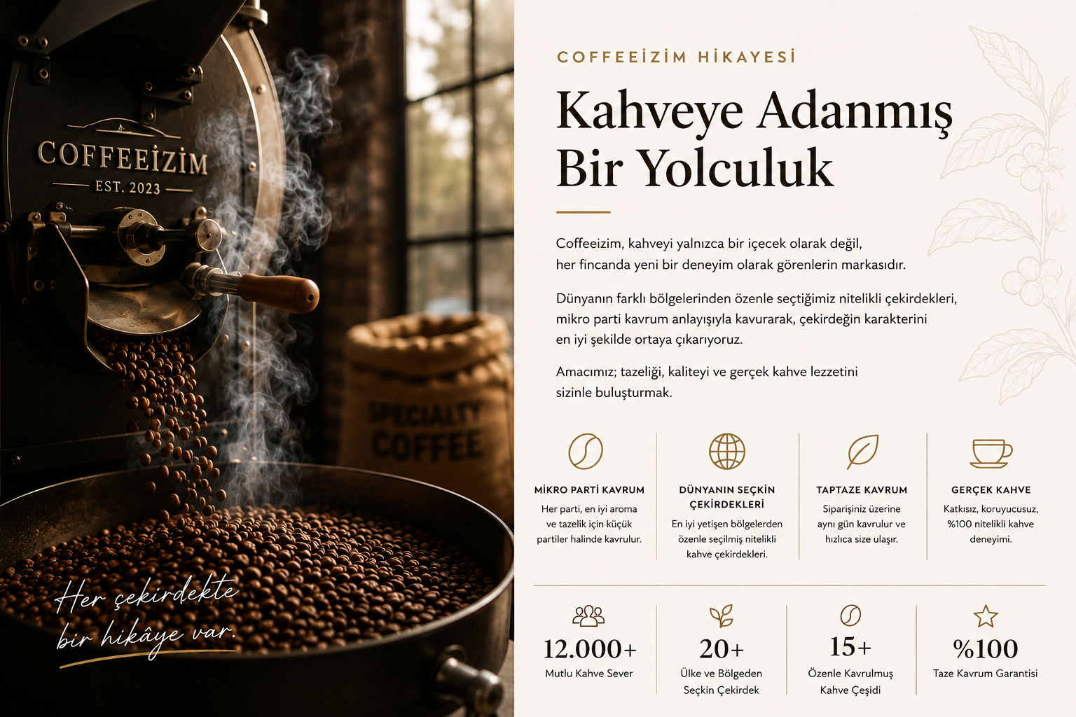 Coffeeizim Hikayesi